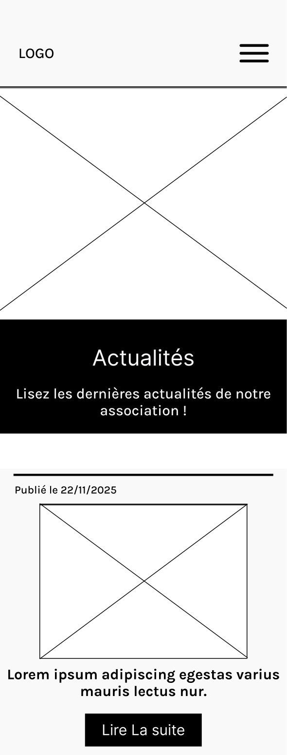 Wireframe page actualité